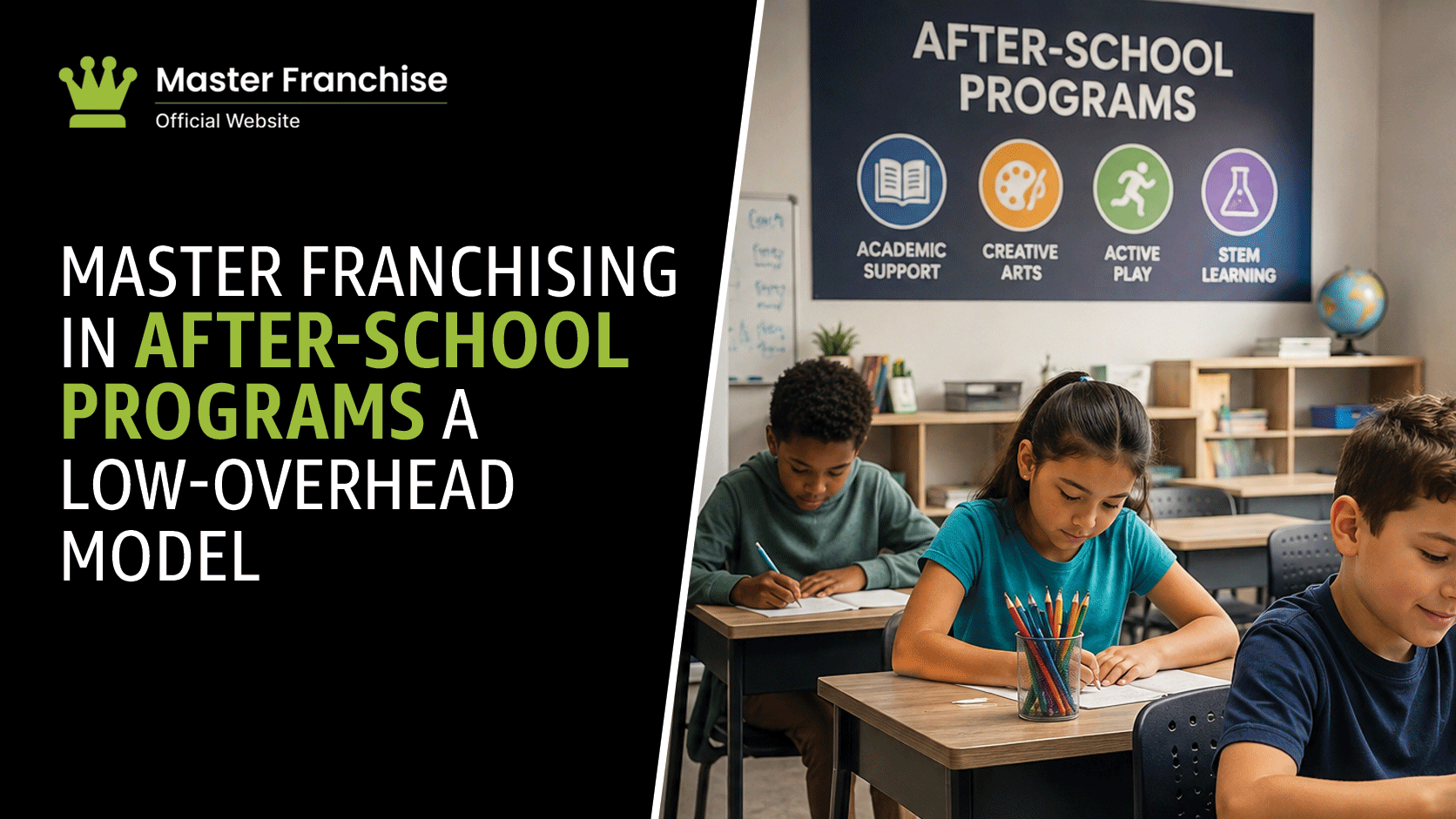 Master franchising after school programs low overhead.