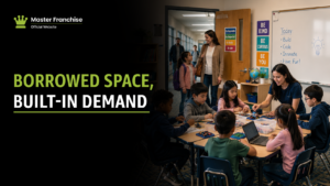 After school program low overhead shared space model.