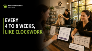 Dog grooming recurring appointment schedule diagram.