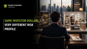 Pet franchise versus restaurant investment risk gauge.