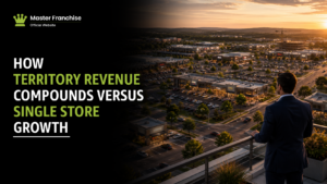 Territory revenue compounding versus single store growth.