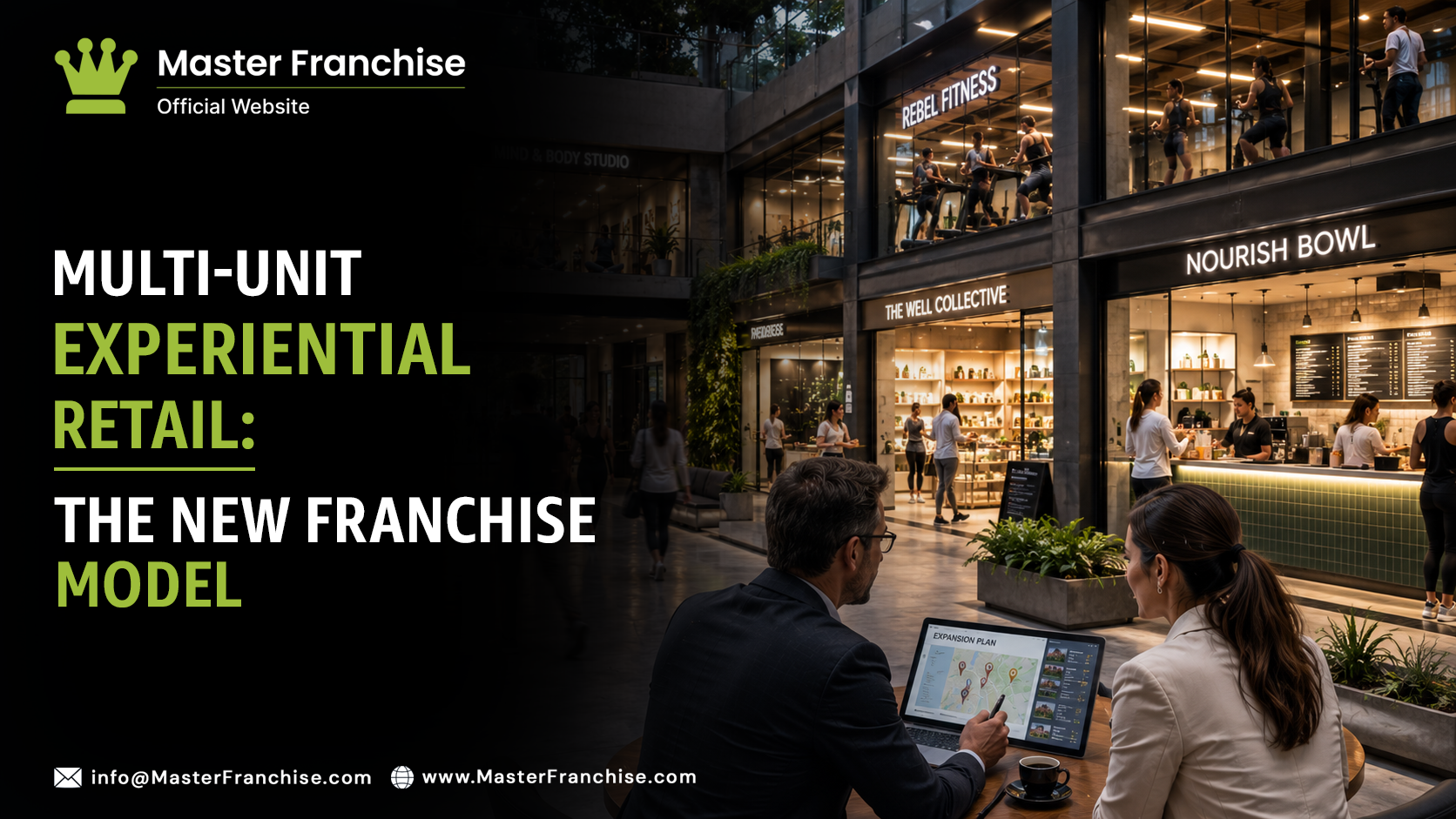 Multi-unit experiential retail franchise territory model.