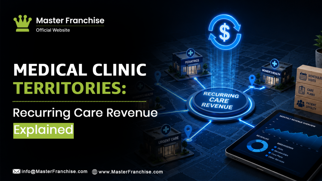 Medical clinic franchise territory recurring care revenue.