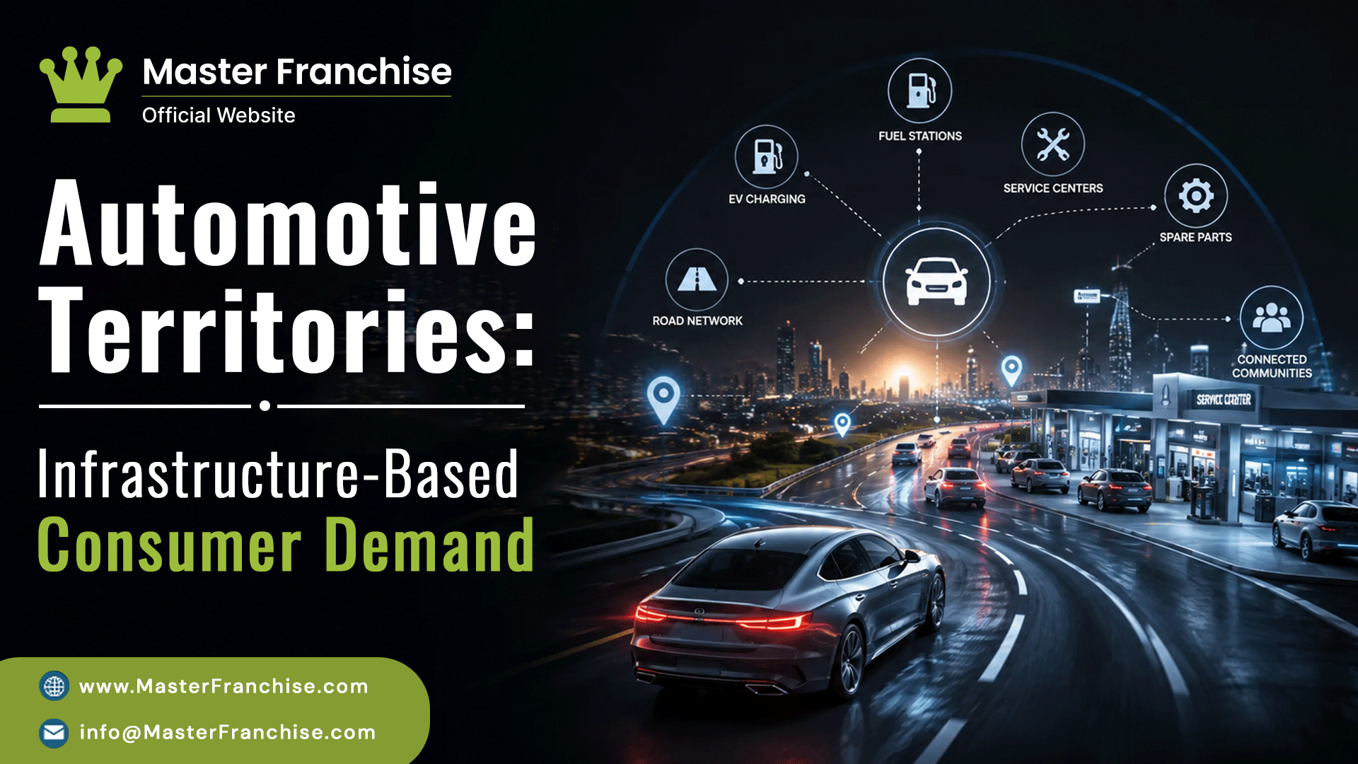 Automotive franchise territories focused on infrastructure driven consumer demand, service centers, EV charging, and connected road networks.