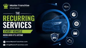 Routine vehicle maintenance services that create long term customer relationships and recurring business.