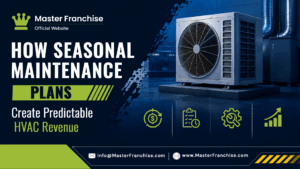 Seasonal HVAC maintenance plans that help service businesses build steady recurring revenue year round.