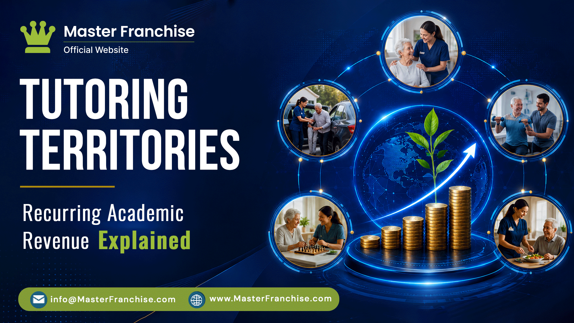 Tutoring territories highlighting recurring academic revenue with connected learning locations and business growth.