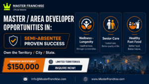 Master Franchise area developer opportunity showcasing exclusive territories across wellness, senior care, and healthy food industries.