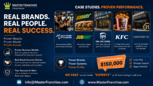 Master Franchise showcasing proven franchise success stories from leading global brands and business case studies.