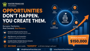Master Franchise graphic illustrating business growth, protected territories, scalable returns, and investment opportunities.