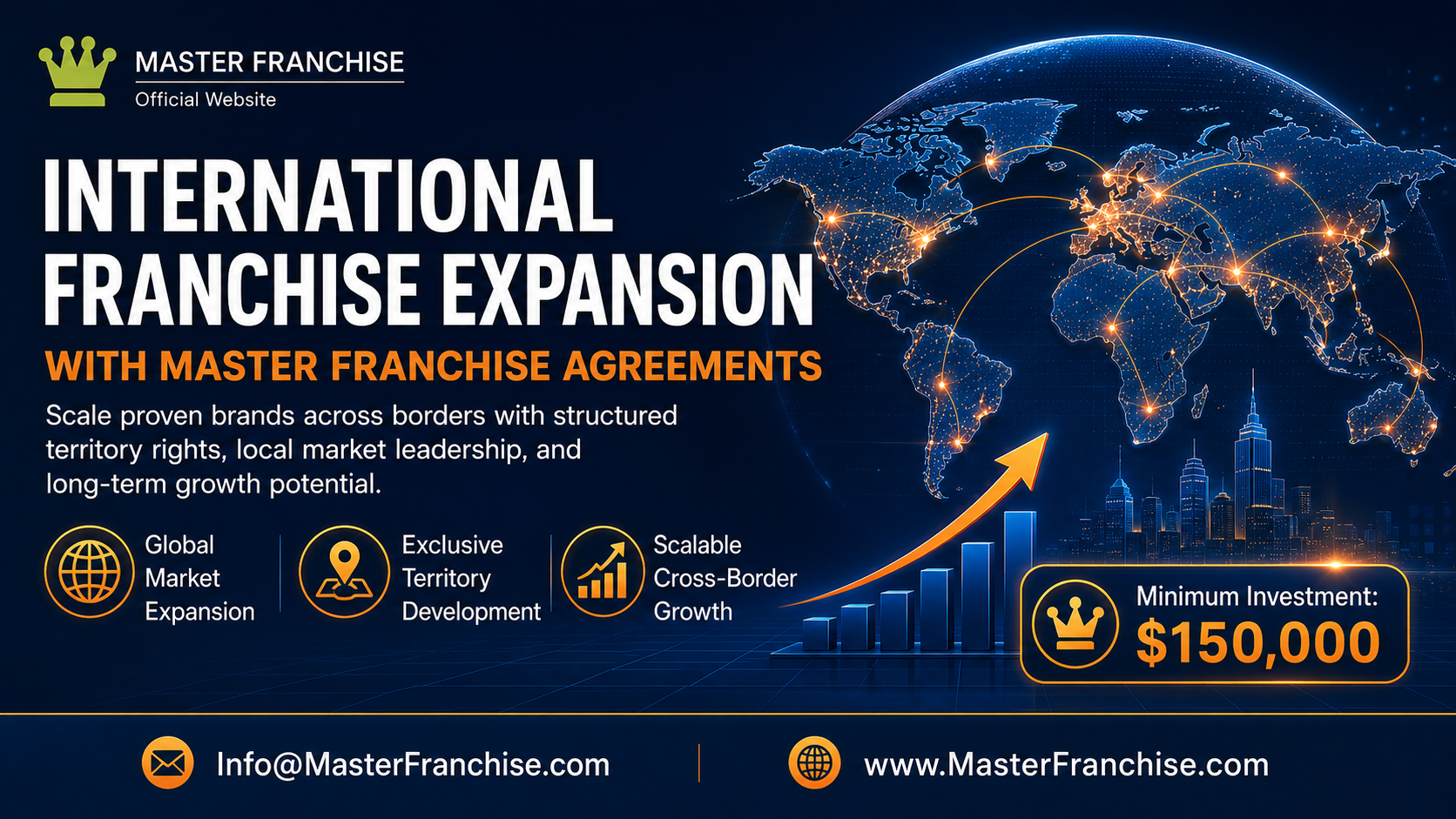 Master Franchise international expansion showcasing global territory development and cross-border franchise growth opportunities.