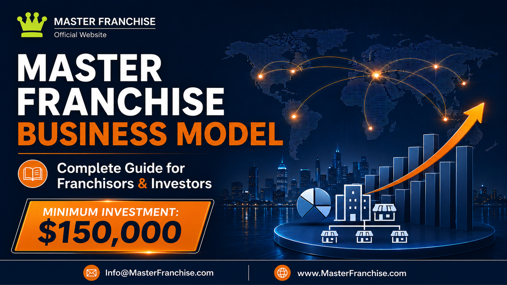 Master Franchise business model guide showcasing franchise investment, global expansion, and scalable business growth.